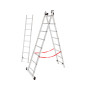 ALUMINIUM TRIPLE EXTENSION MULTI-PURPOSE LADDER 3x8 150kg