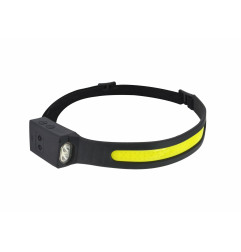 5-MODE RECHARGEABLE LED HEADLAMP w/ PIR SENSOR 450LM