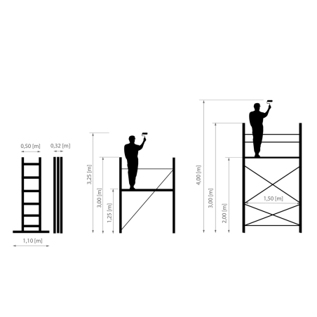 ALUMINIUM JOINT MOBILE SCAFFOLD TOWER w/ PLATFORM 2x10 150kg