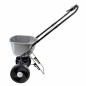 PUSH BROADCAST LAWN SPREADER 15L